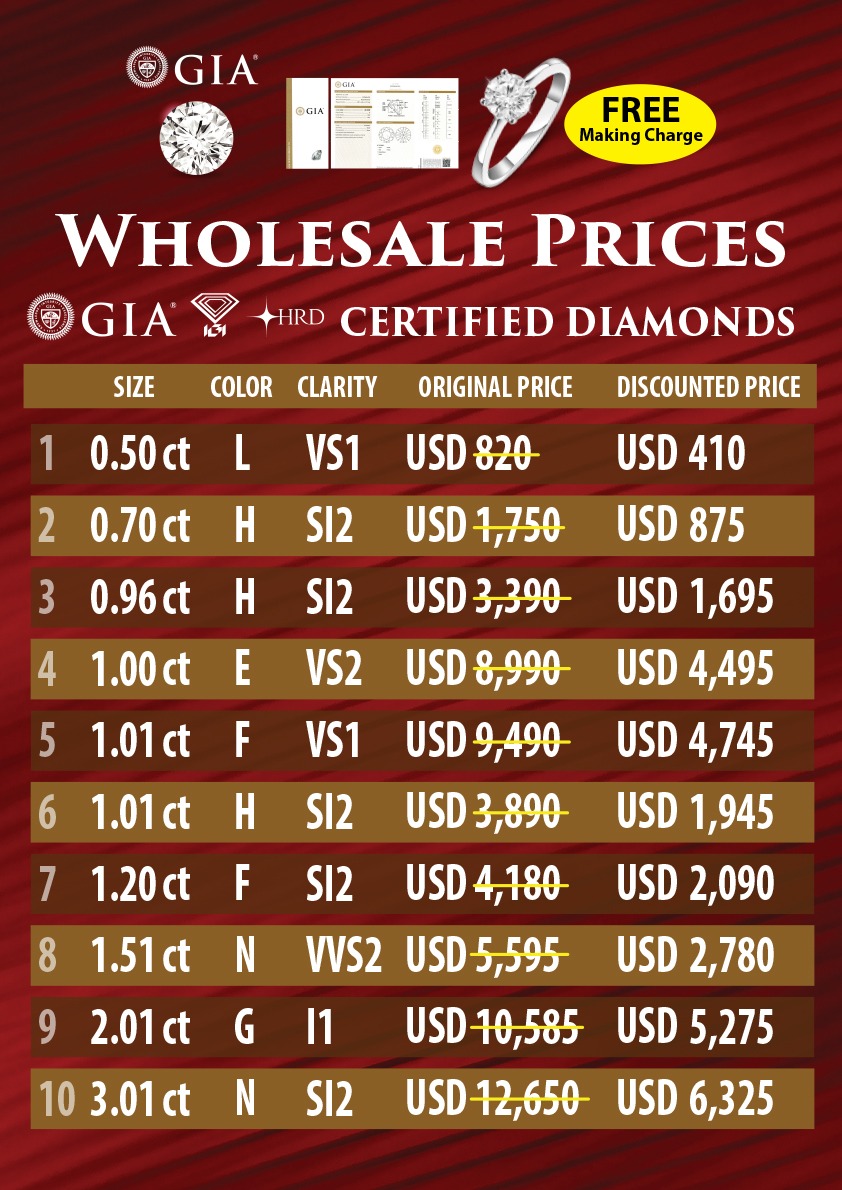 Certified Diamonds Certified Diamonds