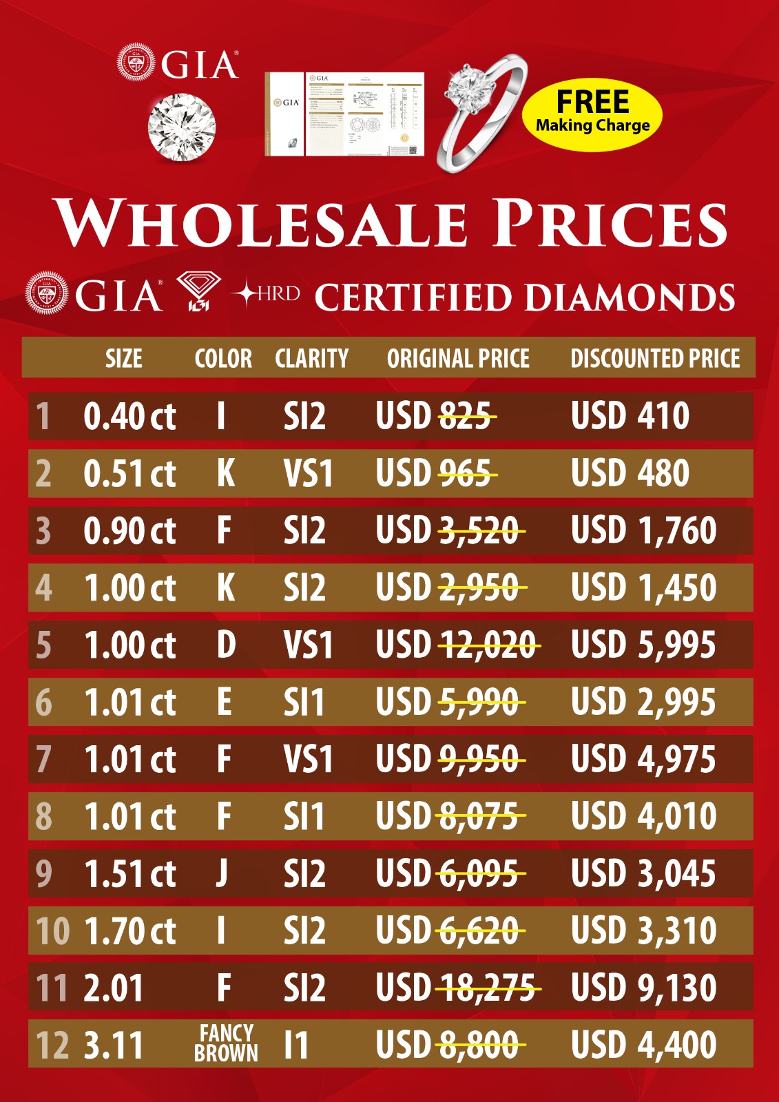 Certified Diamonds Certified Diamonds