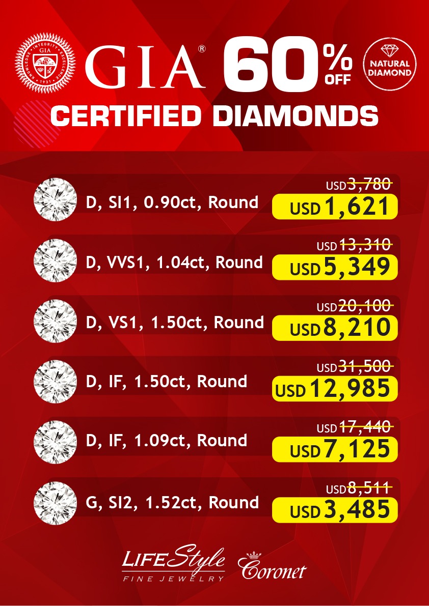 Certified Diamonds