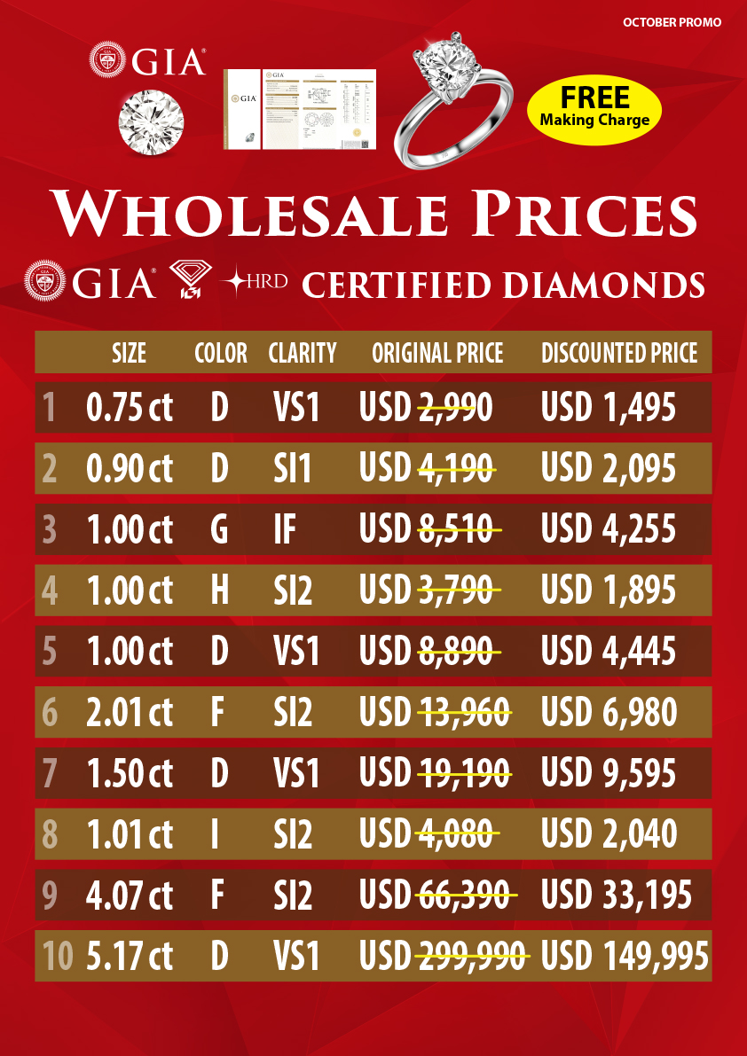 Certified Diamonds Certified Diamonds